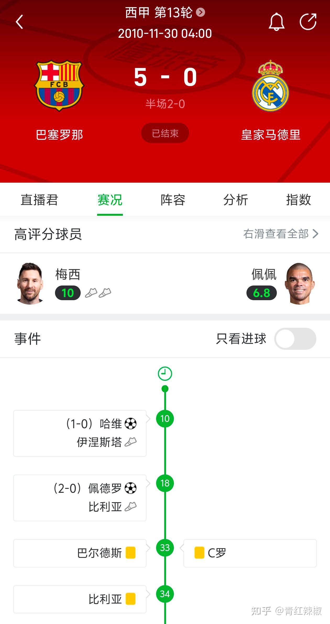 开元棋牌官方网站-西甲关键时刻刷纪录梅西与80激战塞尔维亚队分钟，这一次真的清晨尼斯备战国王杯的简单介绍